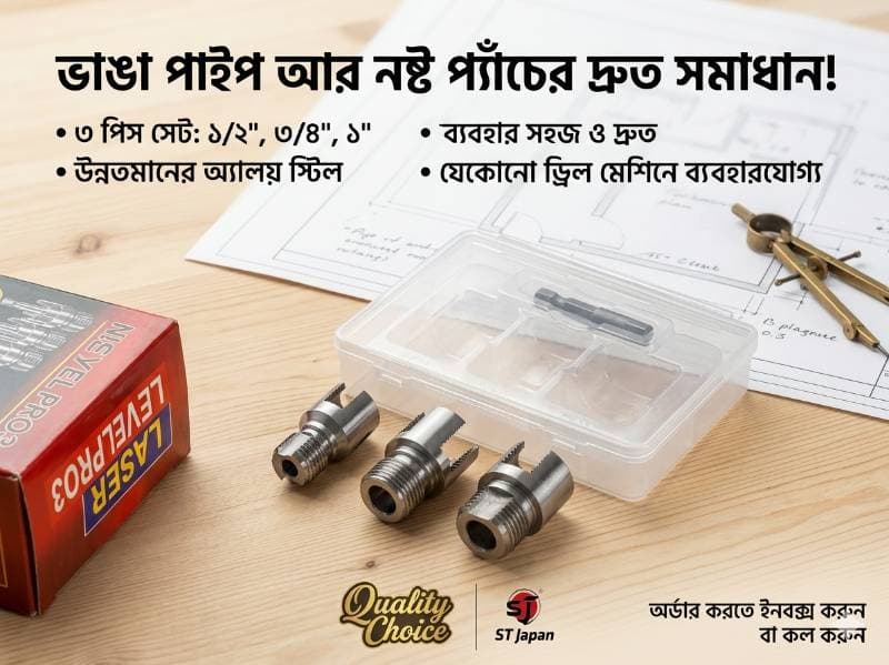 Threading Tool