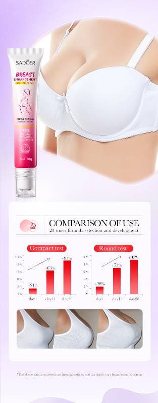 Breast Enhancement Cream thumbnail 2